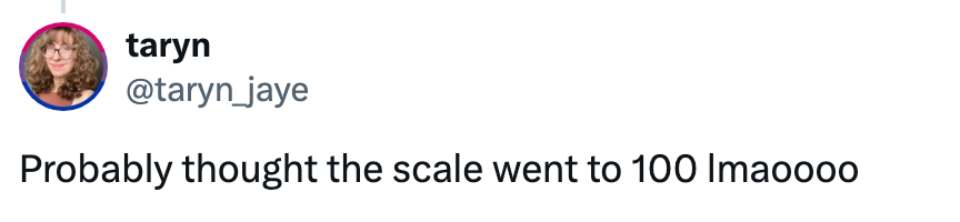 Tweet from idiosyncratic    &quot;taryn&quot; saying, &quot;Probably thought   the standard  went to 100 lmaooo.&quot;