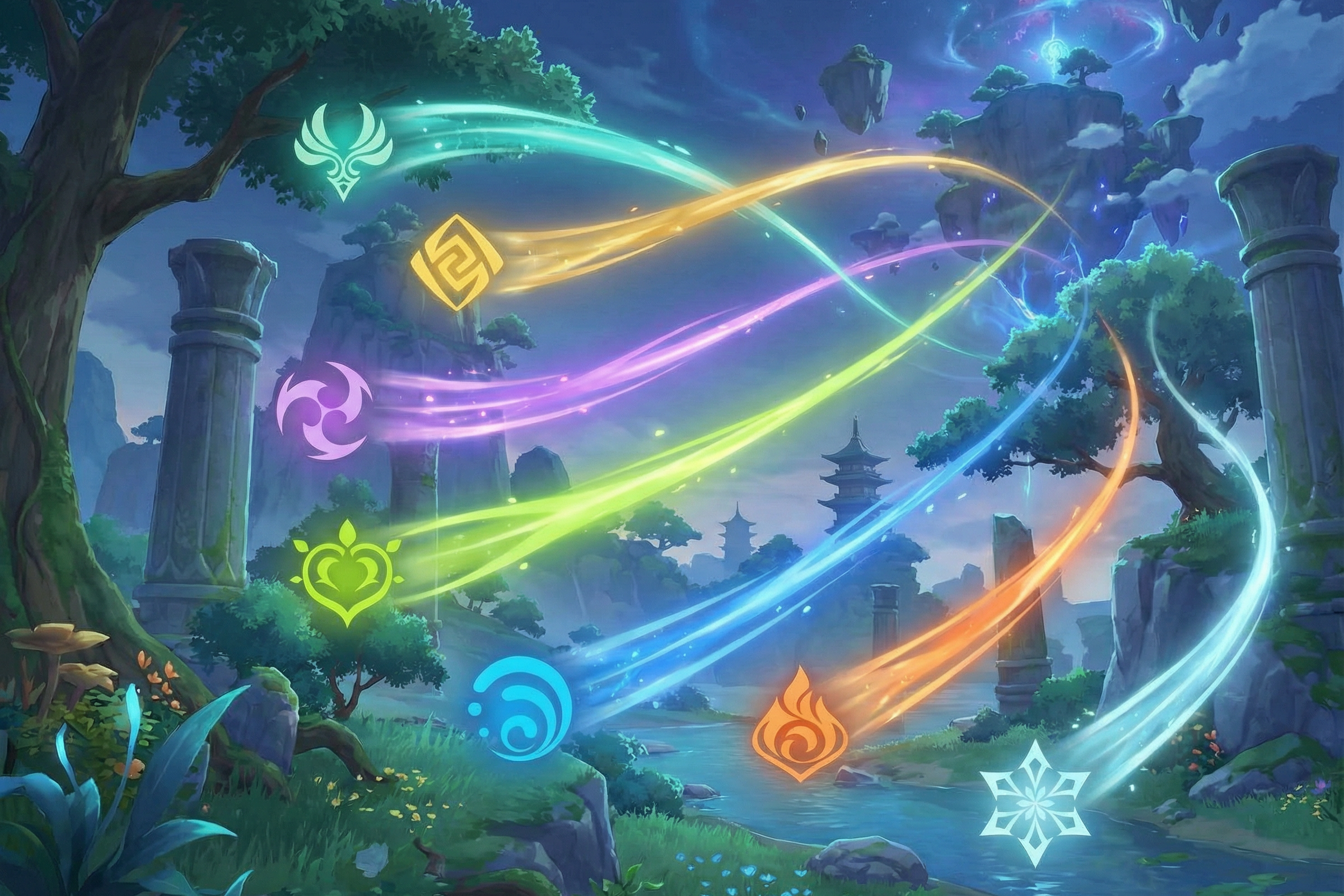 "Genshin Impact" Fans Are Figuring Out Which Element They Were Born To Wield With This Quiz