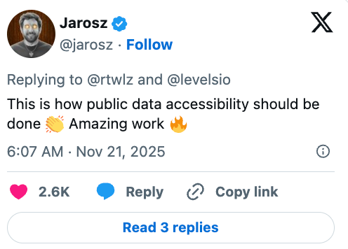 Reactions: Gmail Clone Website For Epstein's Emails