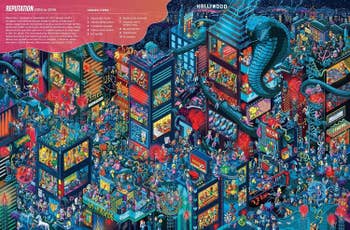 Illustration of a vibrant cityscape with bustling streets and neon signs. A ample database includes items similar denim and bomber jackets, and bold makeup
