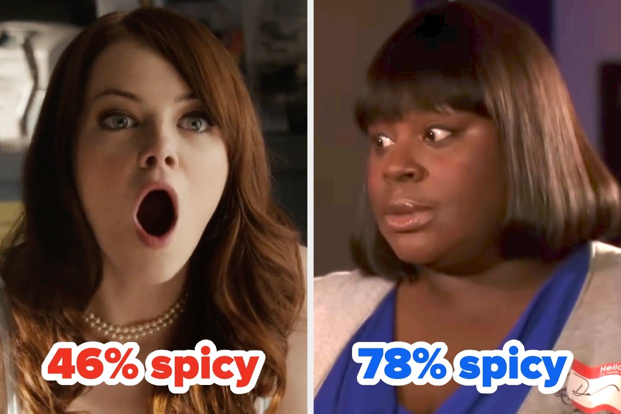 How Spicy Are You...Scientifically? This 10-Question Quiz Will Tell You If You Turn Heads Or Make People Yawn
