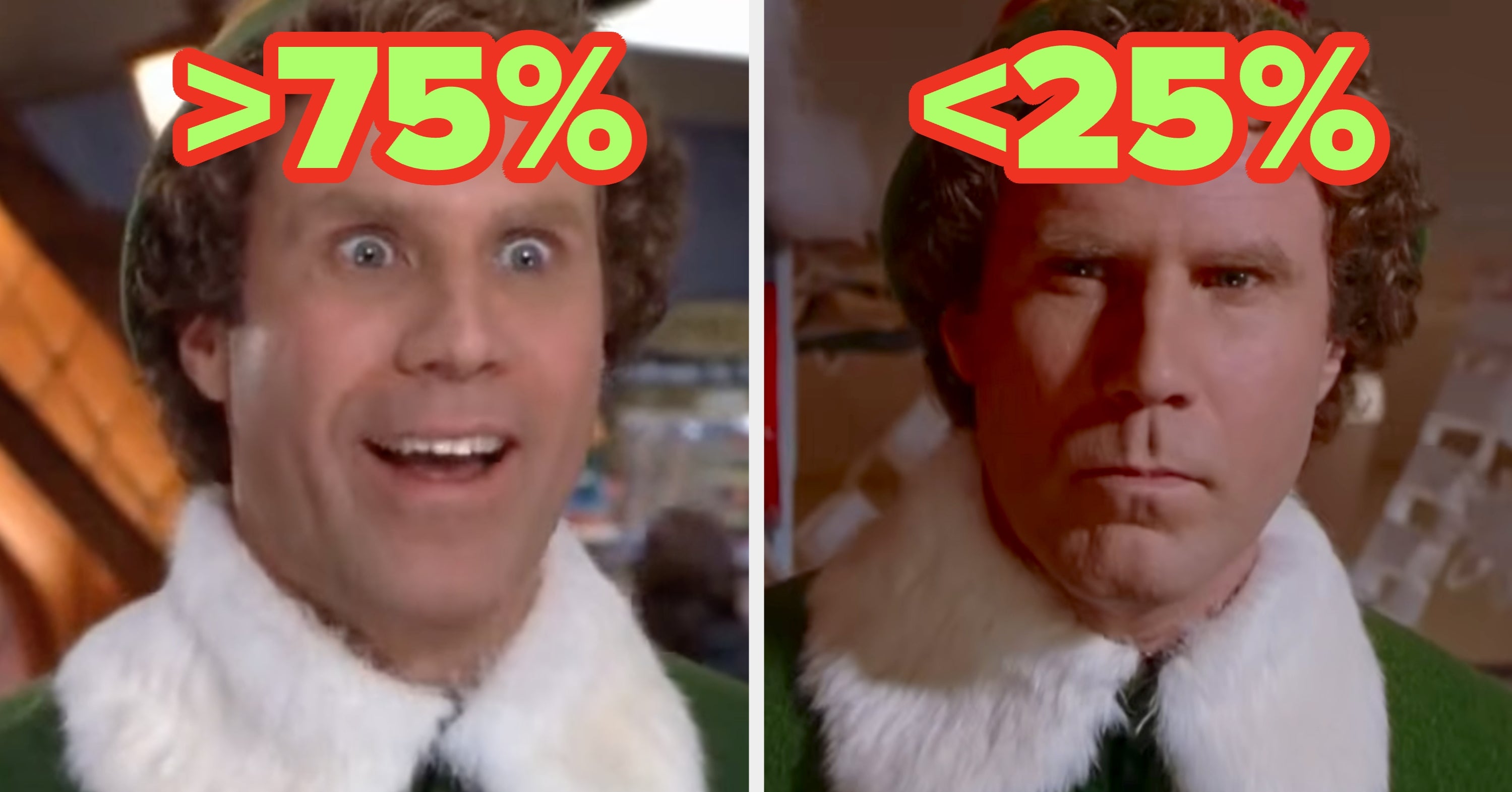 This Looooong Christmas Song Checklist Will Reveal What Percent Buddy The Elf You Are