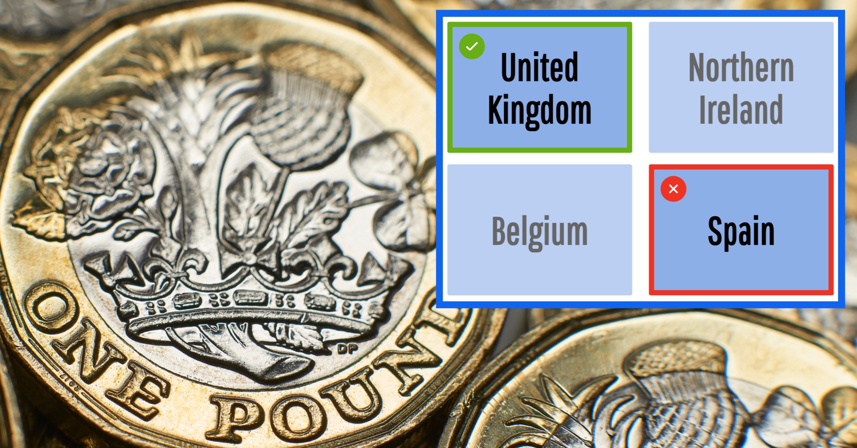 If You Can Match These 13 Coins To Their Countries, You're Basically A Globe-Trotter