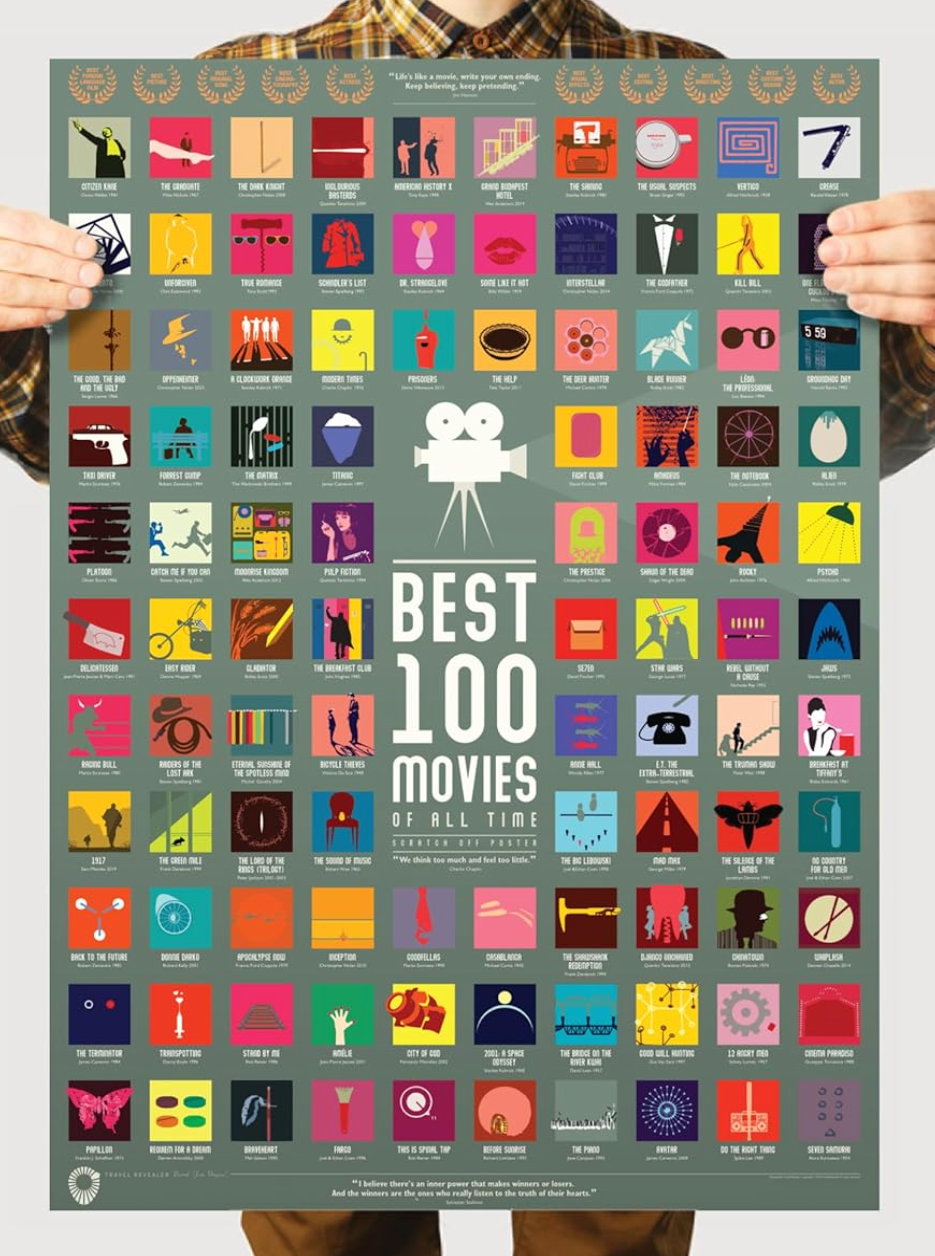 Person holding a &quot;Best 100 Movies of All Time&quot; scratch-off poster, featuring icons representing each   movie