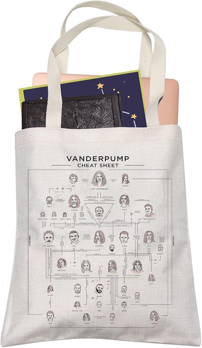 Tote container  with &quot;Vanderpump Cheat Sheet&quot; plan  showing a diagram of personage  faces and connections, holding notebooks and a laptop