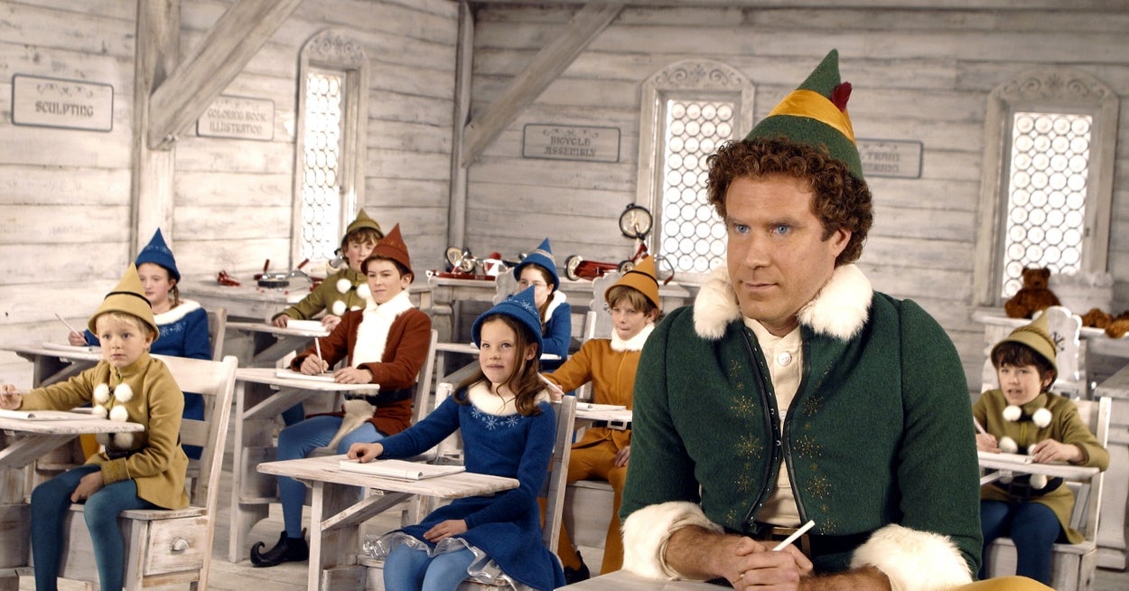 What Level Of North Pole Employee Are You?