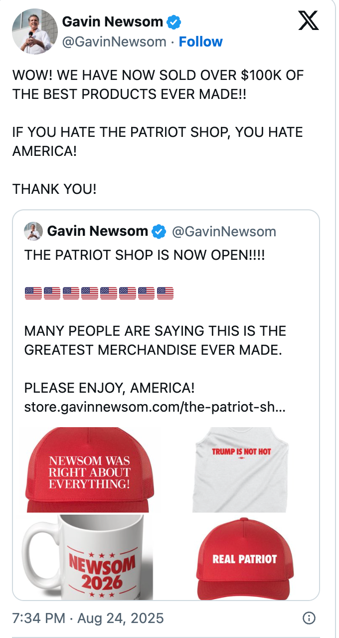 Gavin Newsom tweets astir selling implicit $100K of products from the Patriot Shop, declaring it arsenic the top merchandise and thanking supporters