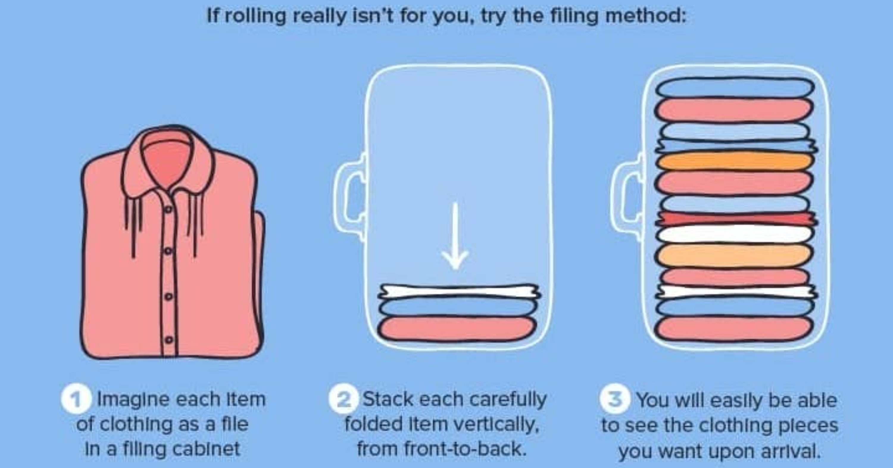 Travel Light In 2026 With These 45 Carry-On Packing Tips