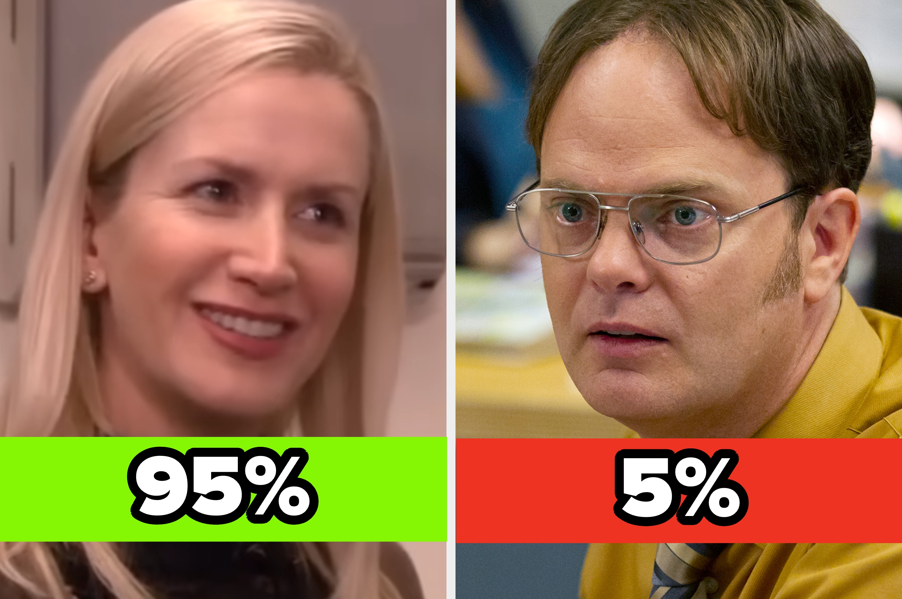 Split image of two people with percentages: left person has 95% on green, right person has 5% on red