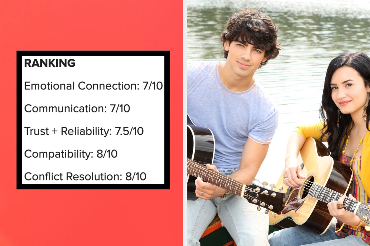 Are These Relationships Actually Healthy? Here's My Ranking Of Your Favorite Couples From Disney Channel Original Movies