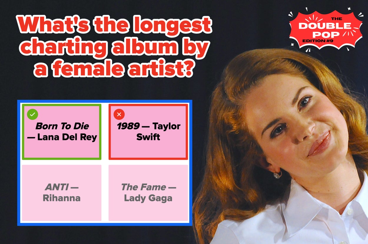 Find Out If You're Relevant (Or Living Under A Rock) In This Week’s 10-Question Pop Culture Quiz