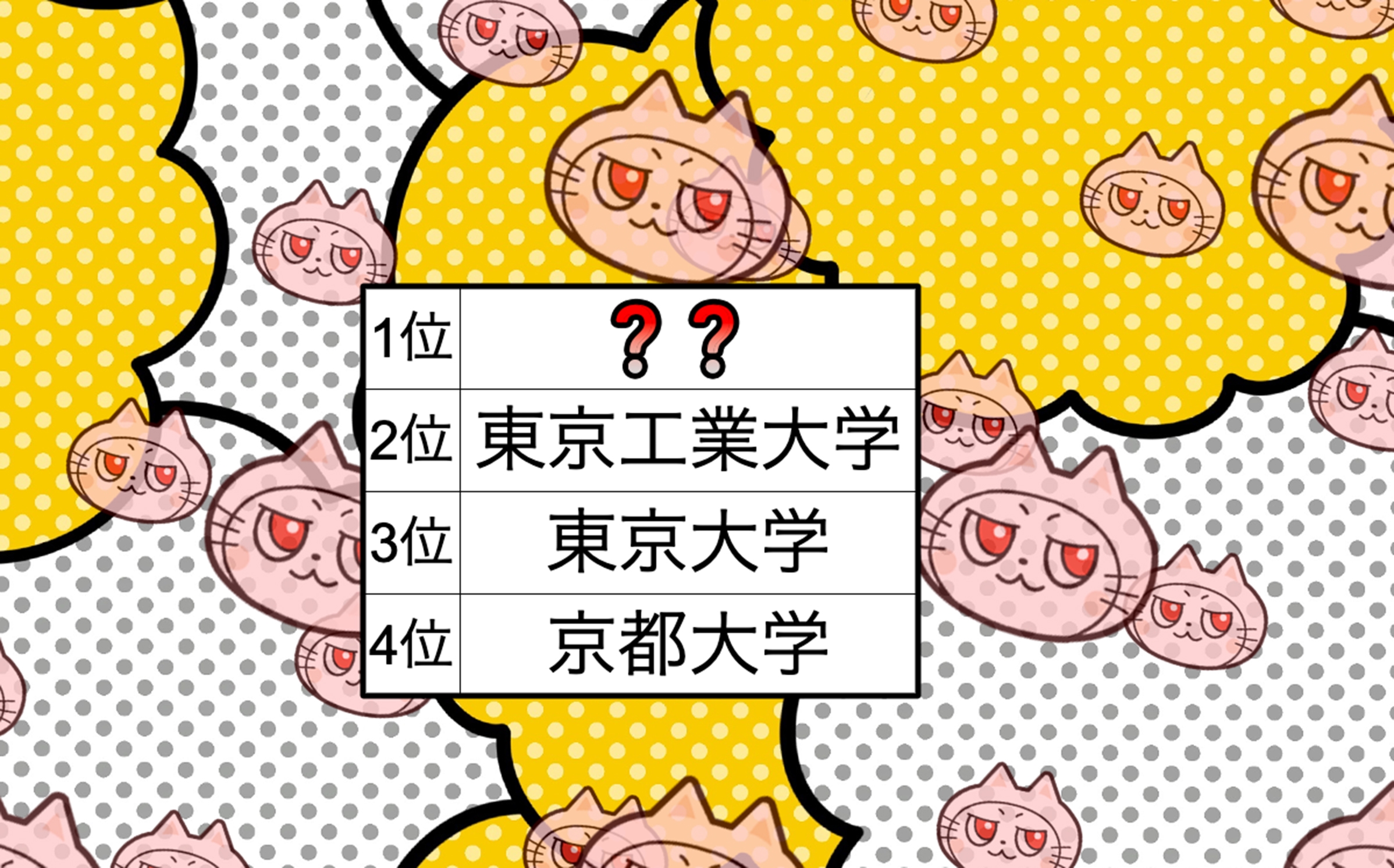 東京工業大学2023 2020 2018 2014 東京科学大学2025セット 東京工業大学2023 2020 2018 2014 東京科学大学2025セット