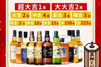 今回のおみくじ結果: 超大吉1本、大大吉2本など、各番号と対応する本数がリストアップされています。