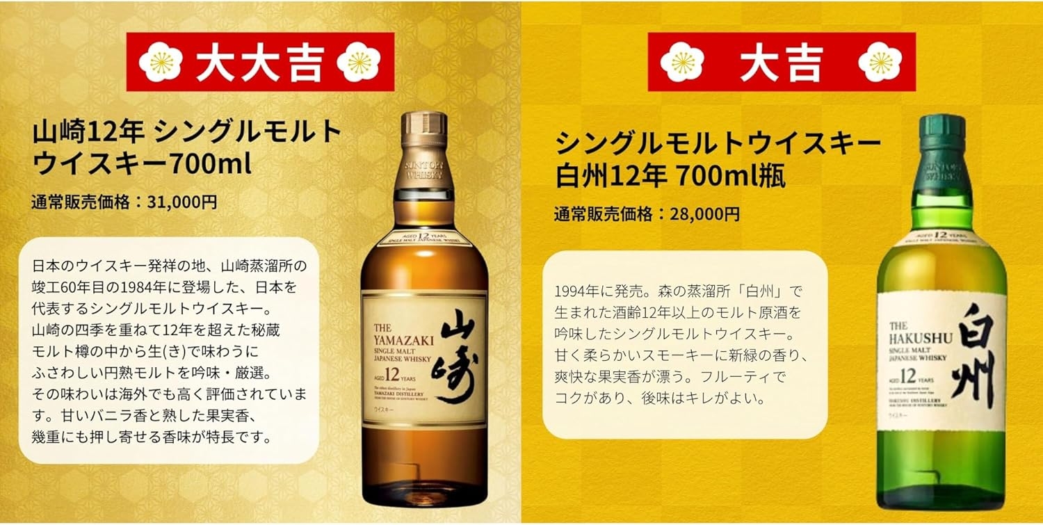 3980円で「白州」や「山崎」が来るかも！新年の運試しに「ウイスキーみ