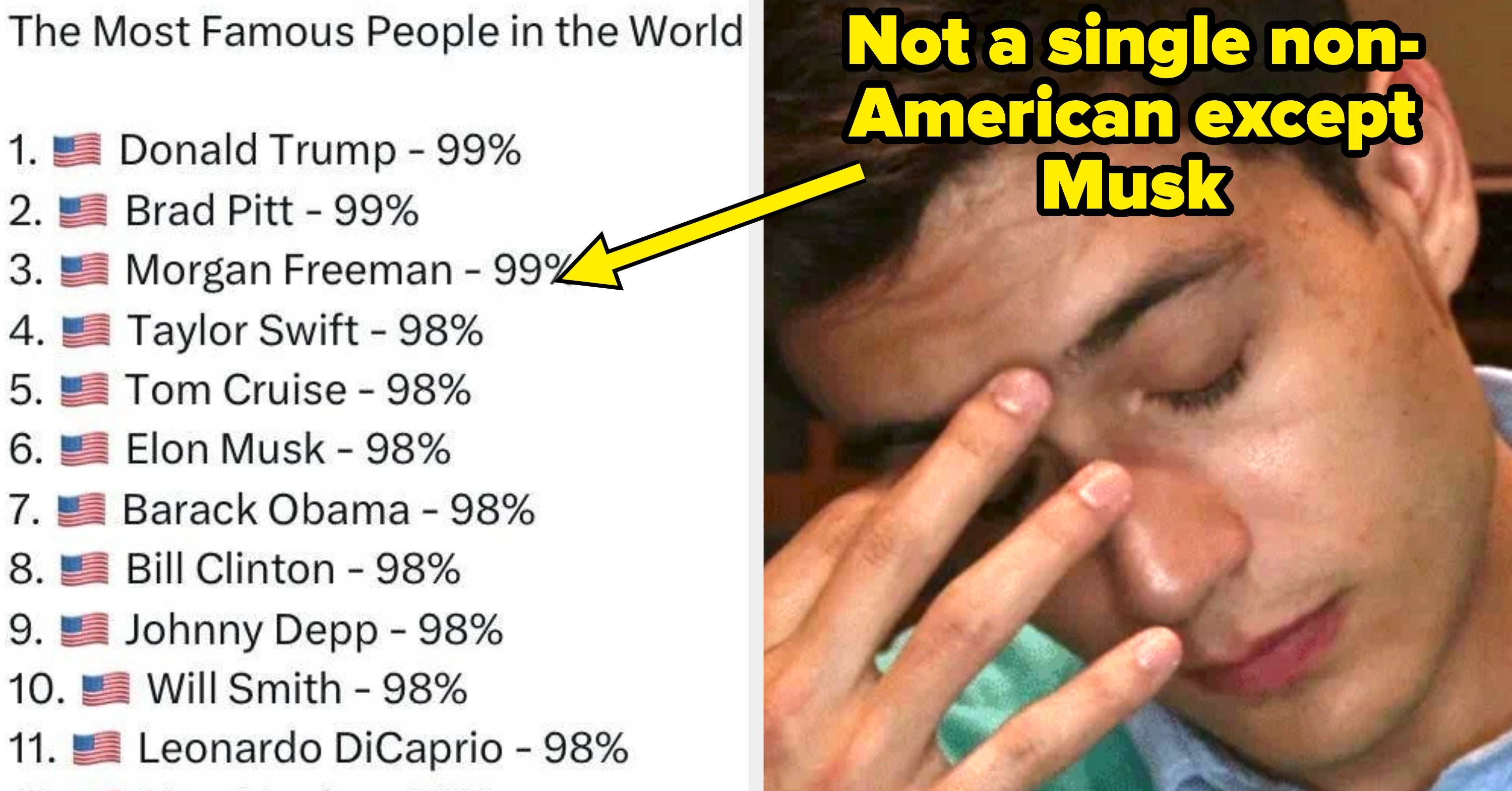 58 Really, Really, REALLY Embarassing Examples Of Americans Forgetting The Rest Of The World Exists