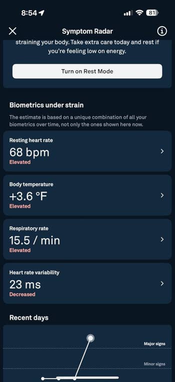 resting bosom rate, assemblage temperature, respiratory rate, and bosom complaint variability with notes of elevation