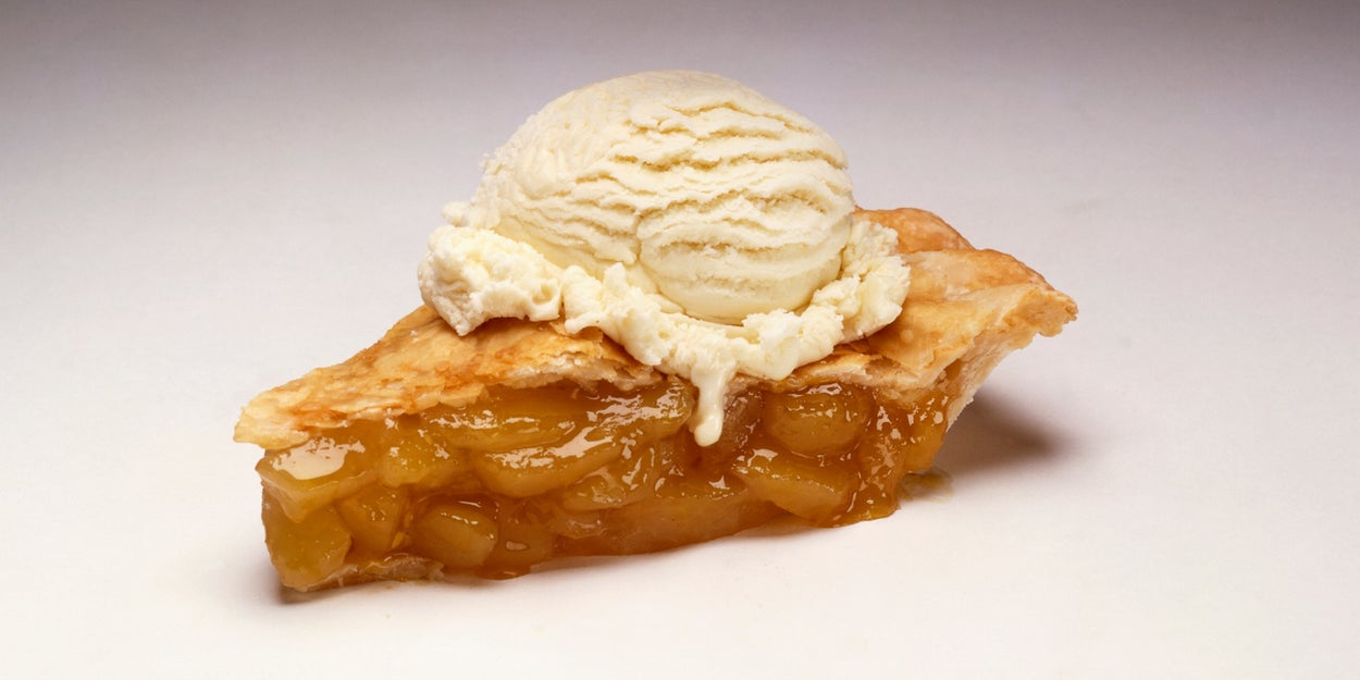 Pick Your Favorite Pies And We'll Guess Your Birth Date