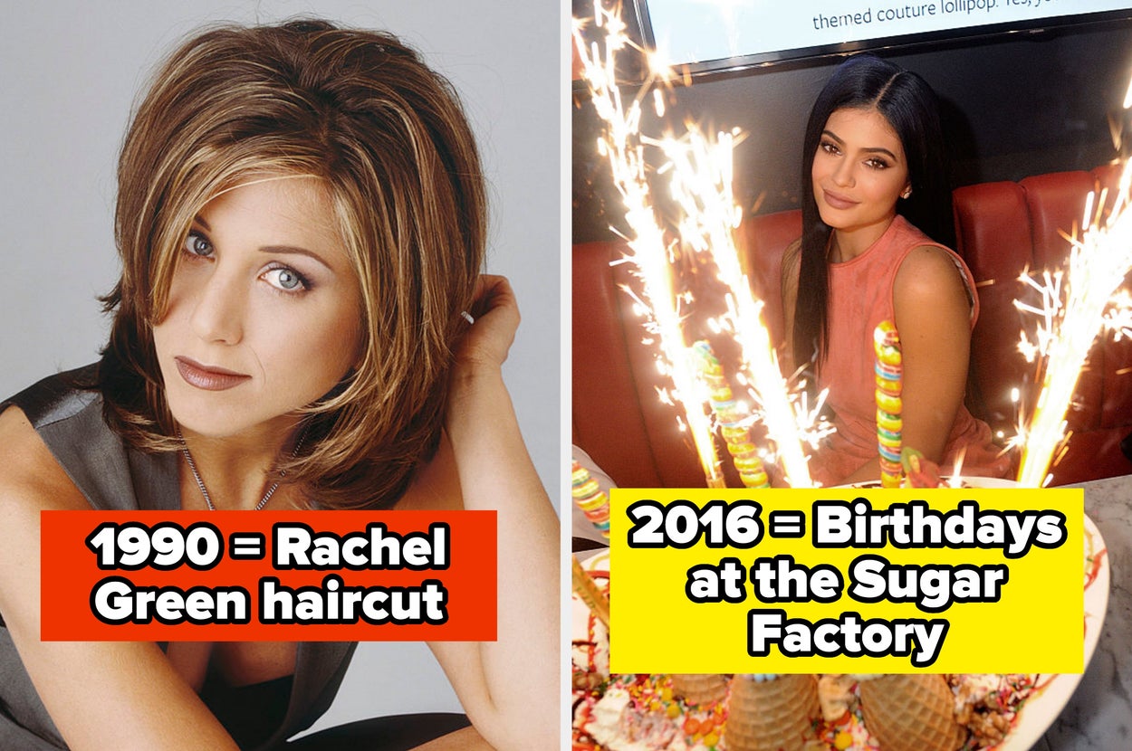 Based On The Trends You Choose For Each Year, I Will Reveal What Your 2016 Looked Liked