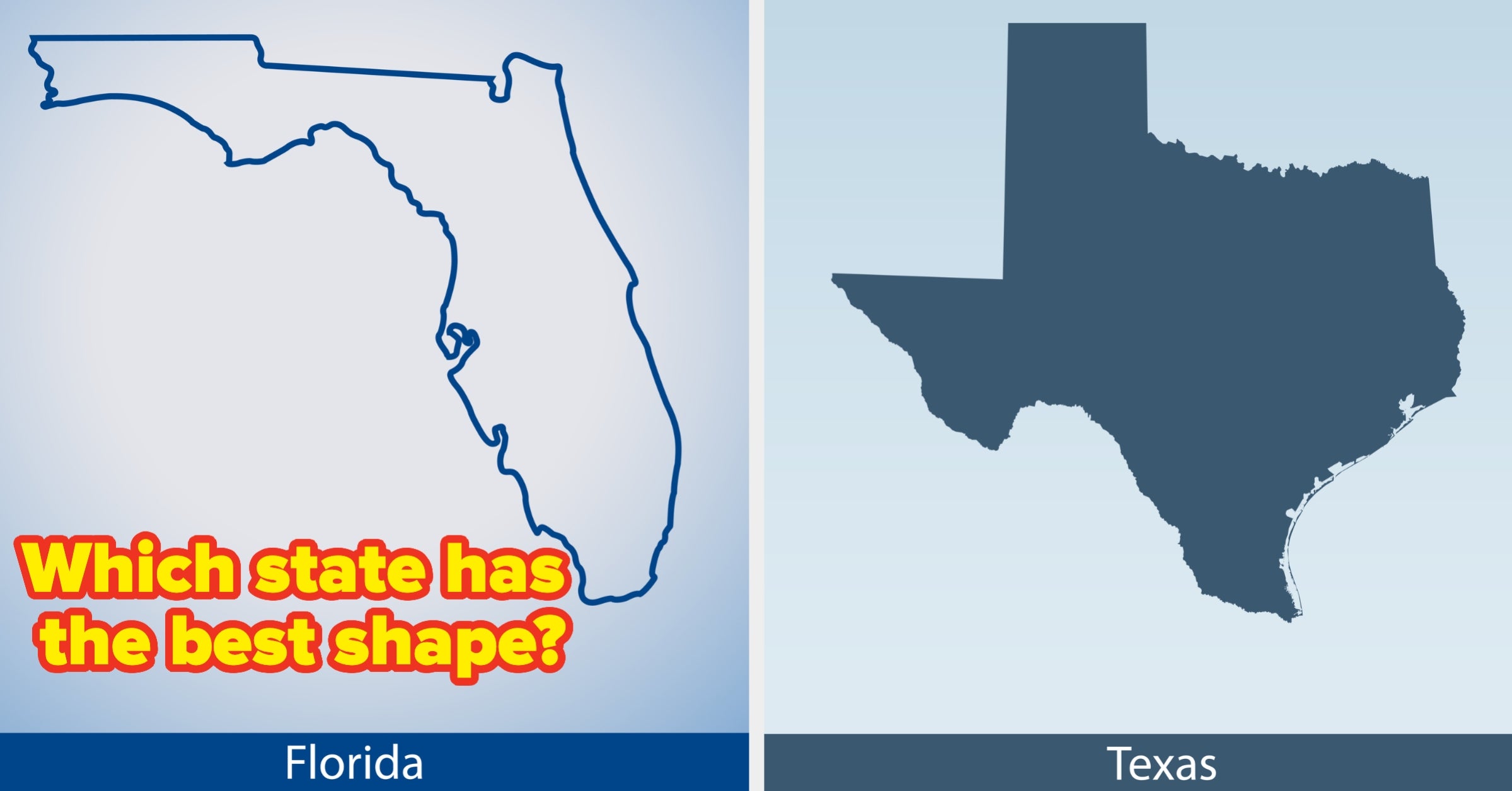 Judge Every US State Based Solely On Its Shape