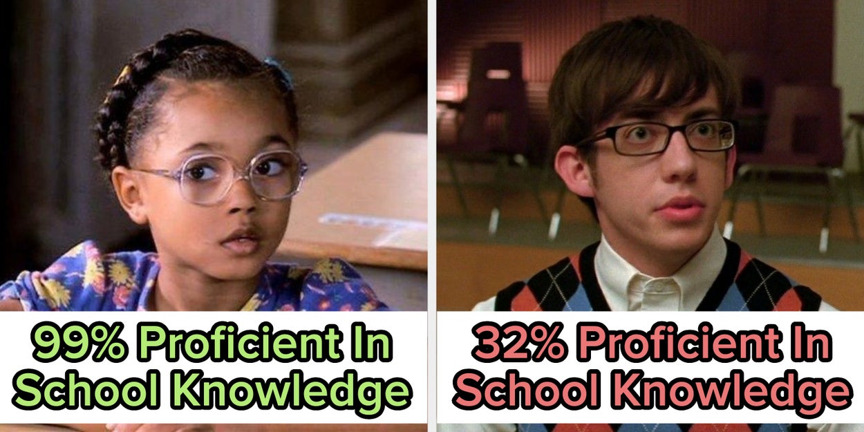 I'm Not Calling You Dense, But If You Can't Ace This Fifth Grade-Level Trivia Quiz....