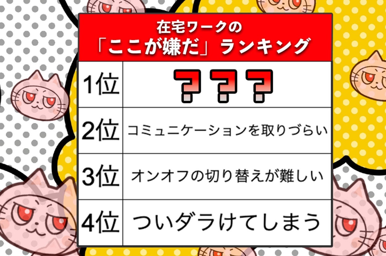在宅ワークのランキング: 1位 内容不明, 2位 コミュニケーションが取りづらい, 3位 オンオフの切り替えが難しい, 4位 ついダラけてしまう。