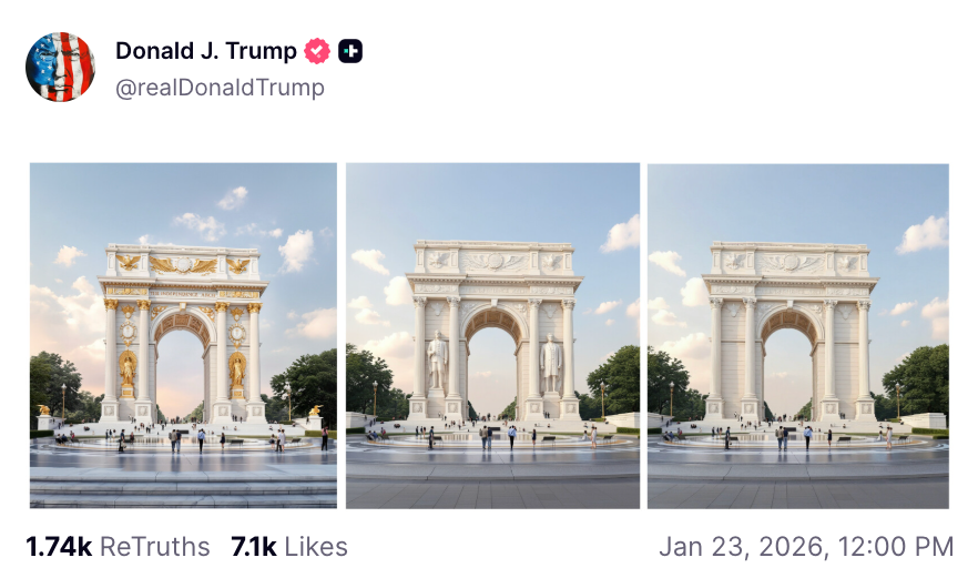 Social media post by Donald J. Trump showing three identical arch structures, with engagement stats and date: Jan 23, 2026, 12:00 PM