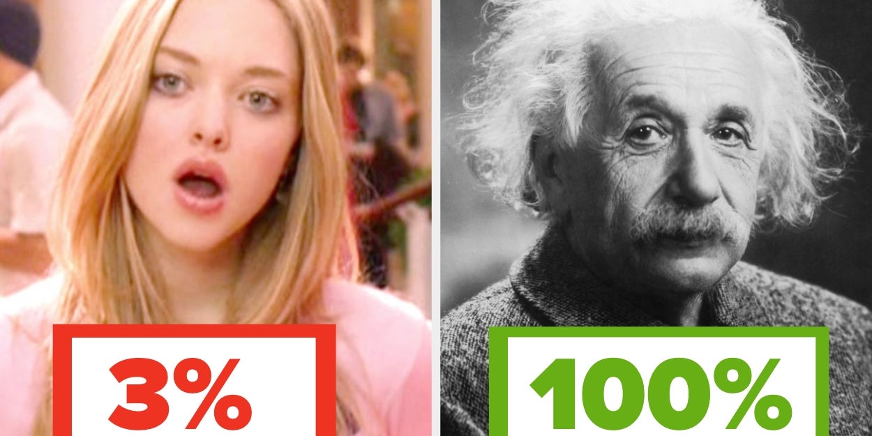 Here Are 17 Idioms Only People With An IQ Range Of 120 –145 Will Know How To Pronounce Correctly