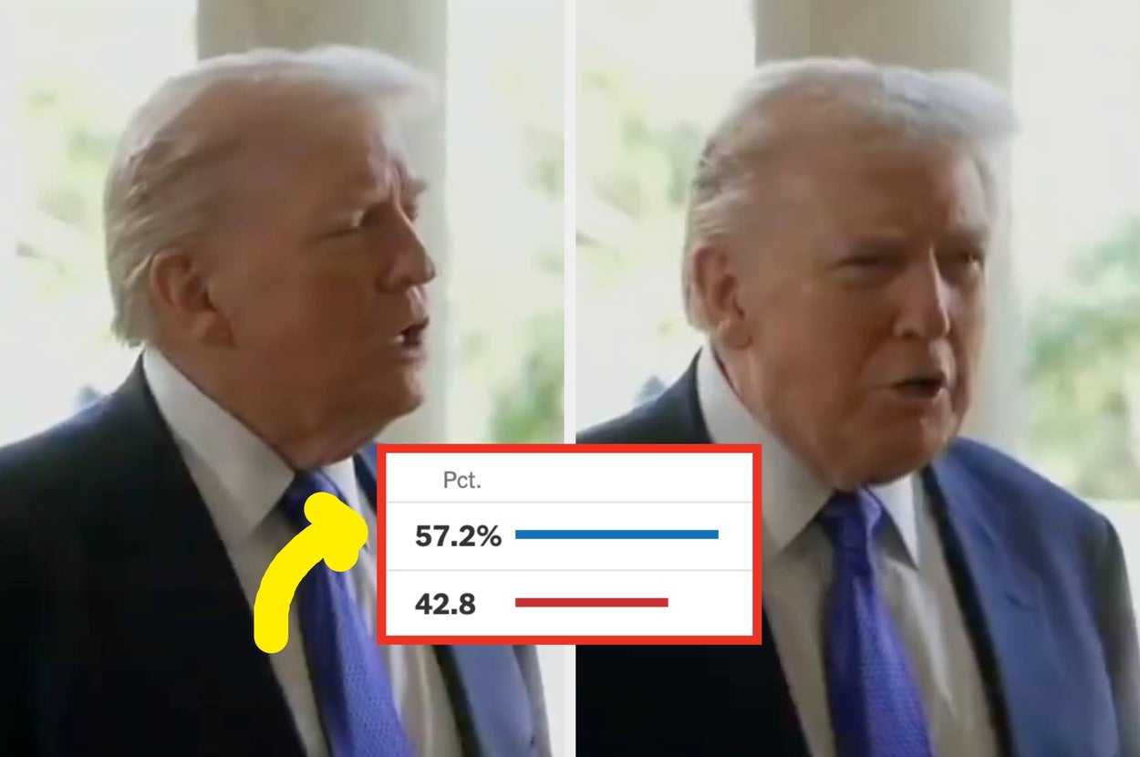 Two side-by-side images of a man in a suit speaking. Inset graph shows 57.2% above 42.8%