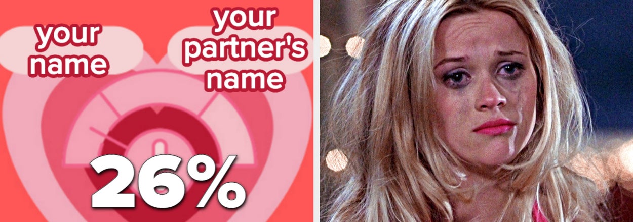 Sorry, But If These Scarily Accurate Compatibility Tests Say You're Not Meant To Be With Your Partner... Well...