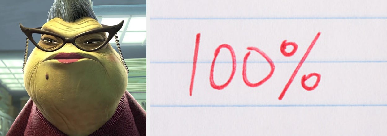Can You Identify These Minor Pixar Characters In A Minute (Or Less)?