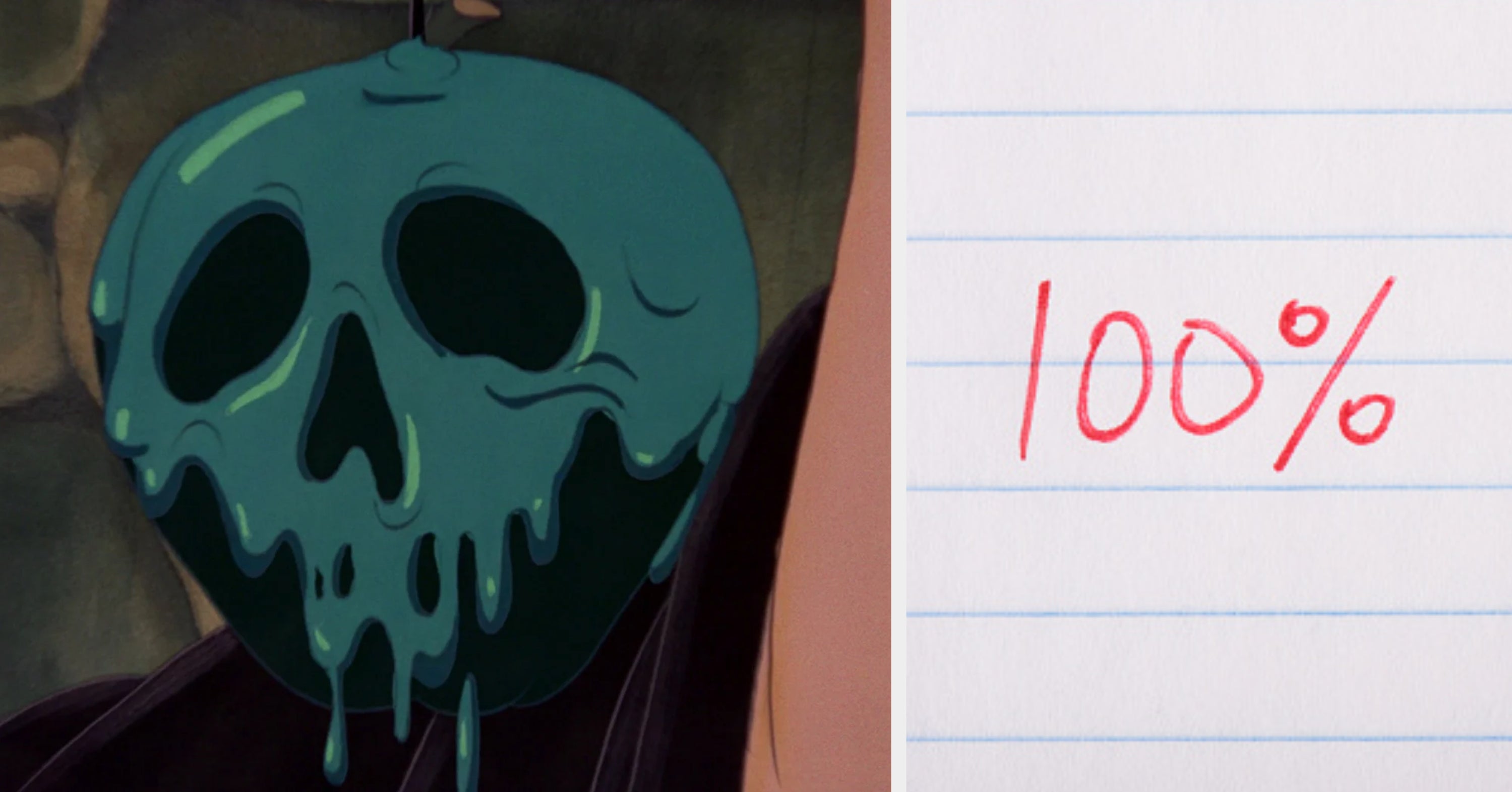 Can You Name These Disney Objects In A Minute Or Less?