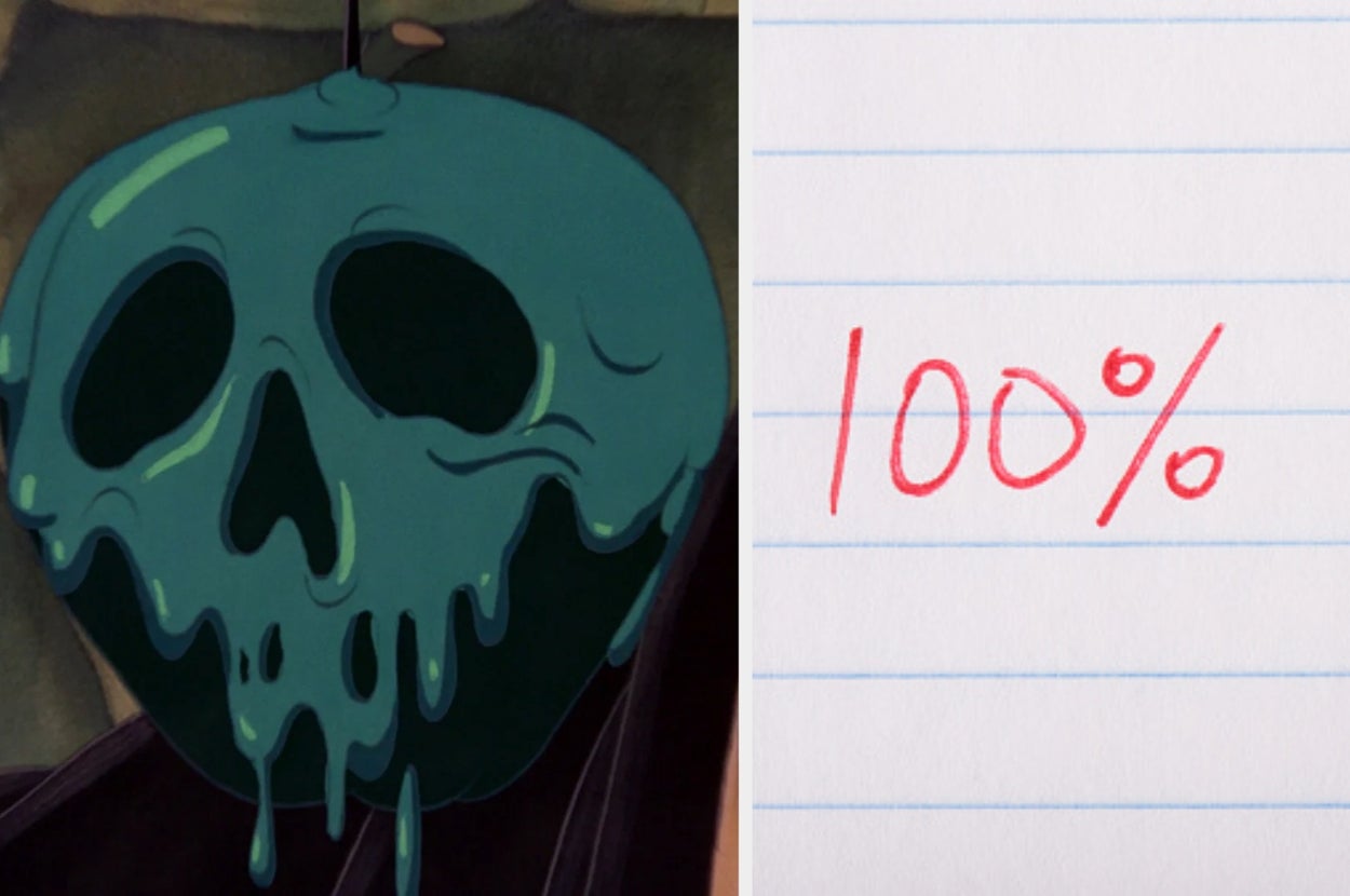 Can You Name These Disney Objects In A Minute Or Less?