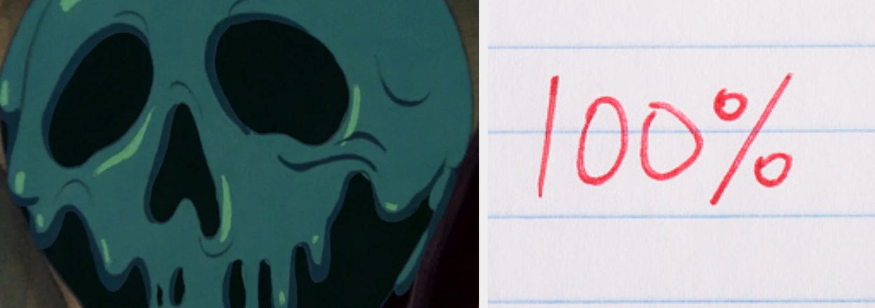 Can You Name These Disney Objects In A Minute Or Less?