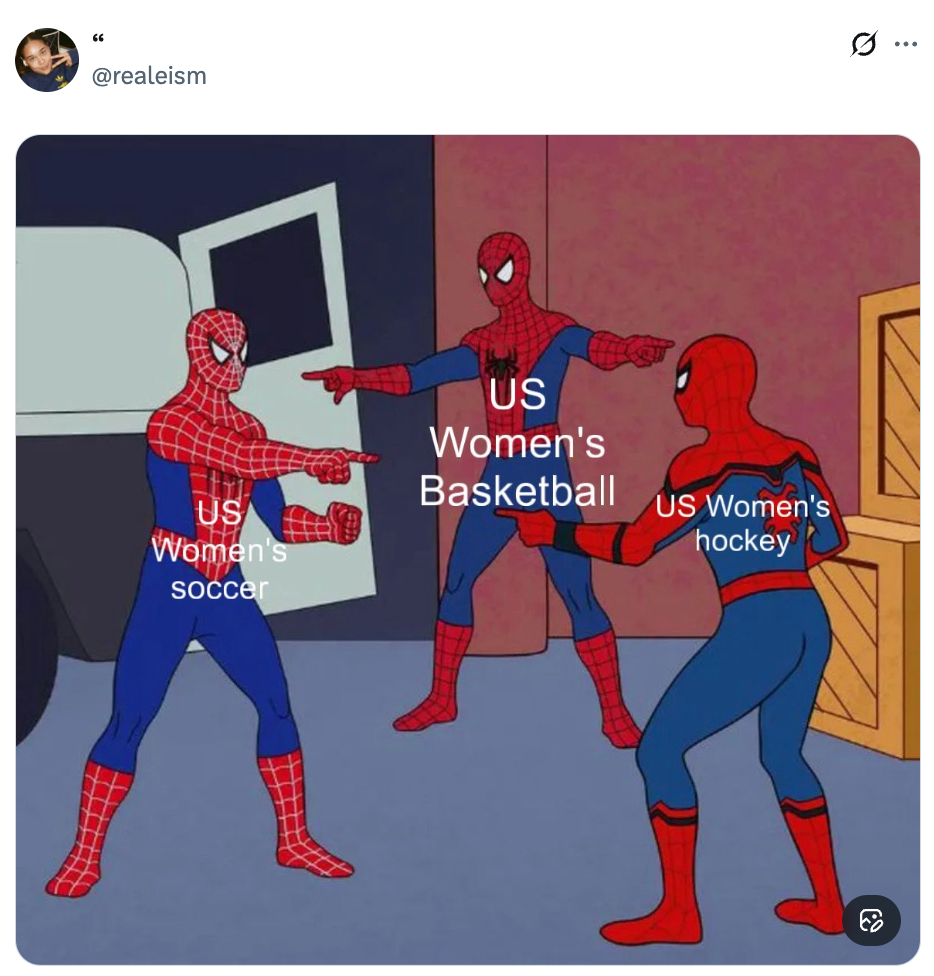 "US Women's Soccer," "US Women's Basketball," and "US Women's Hockey."