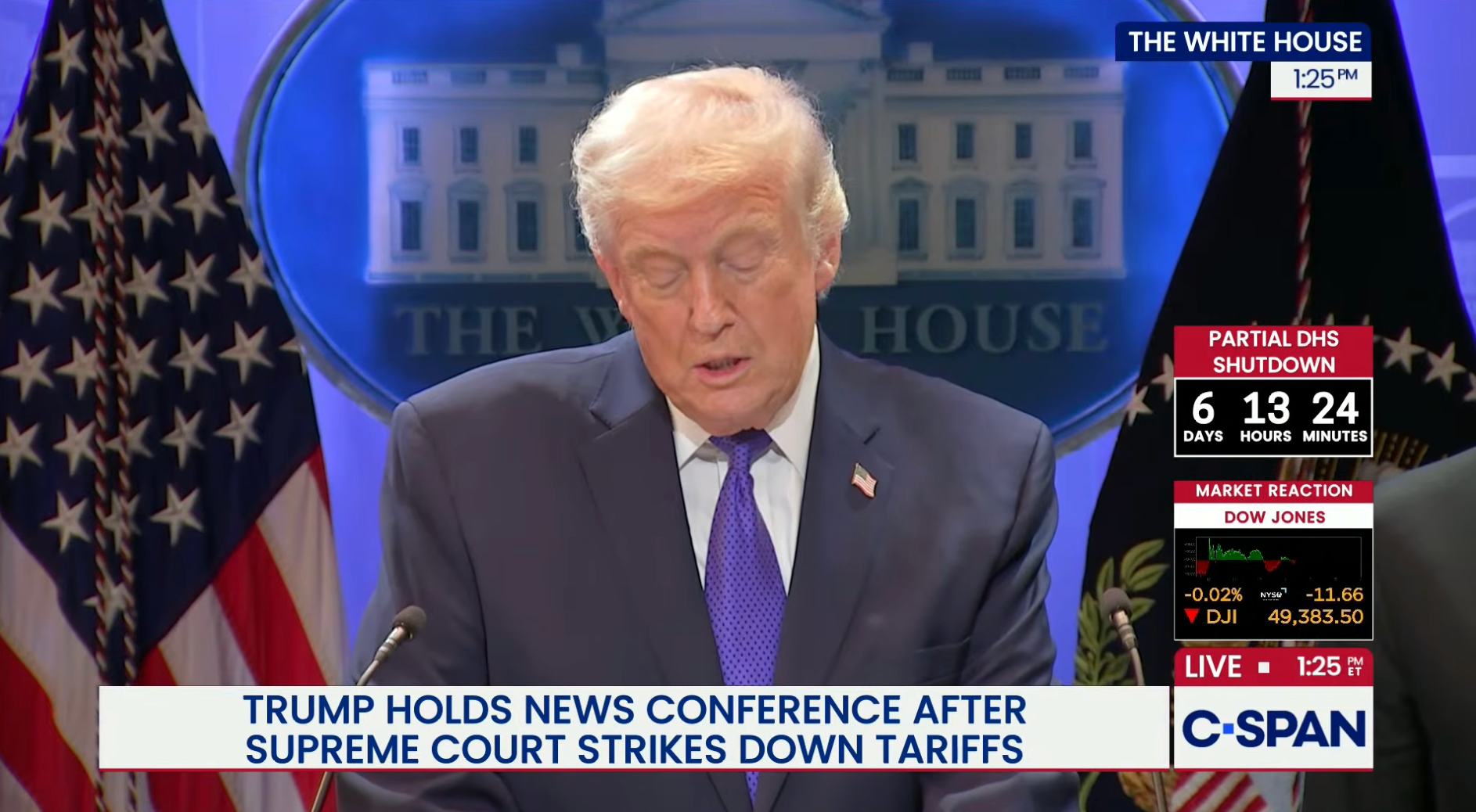 En person ved et podium holder en pressekonferanse som diskuterer Høyesteretts avgjørelse om tariffer, med nedtelling og finansiell ticker synlig