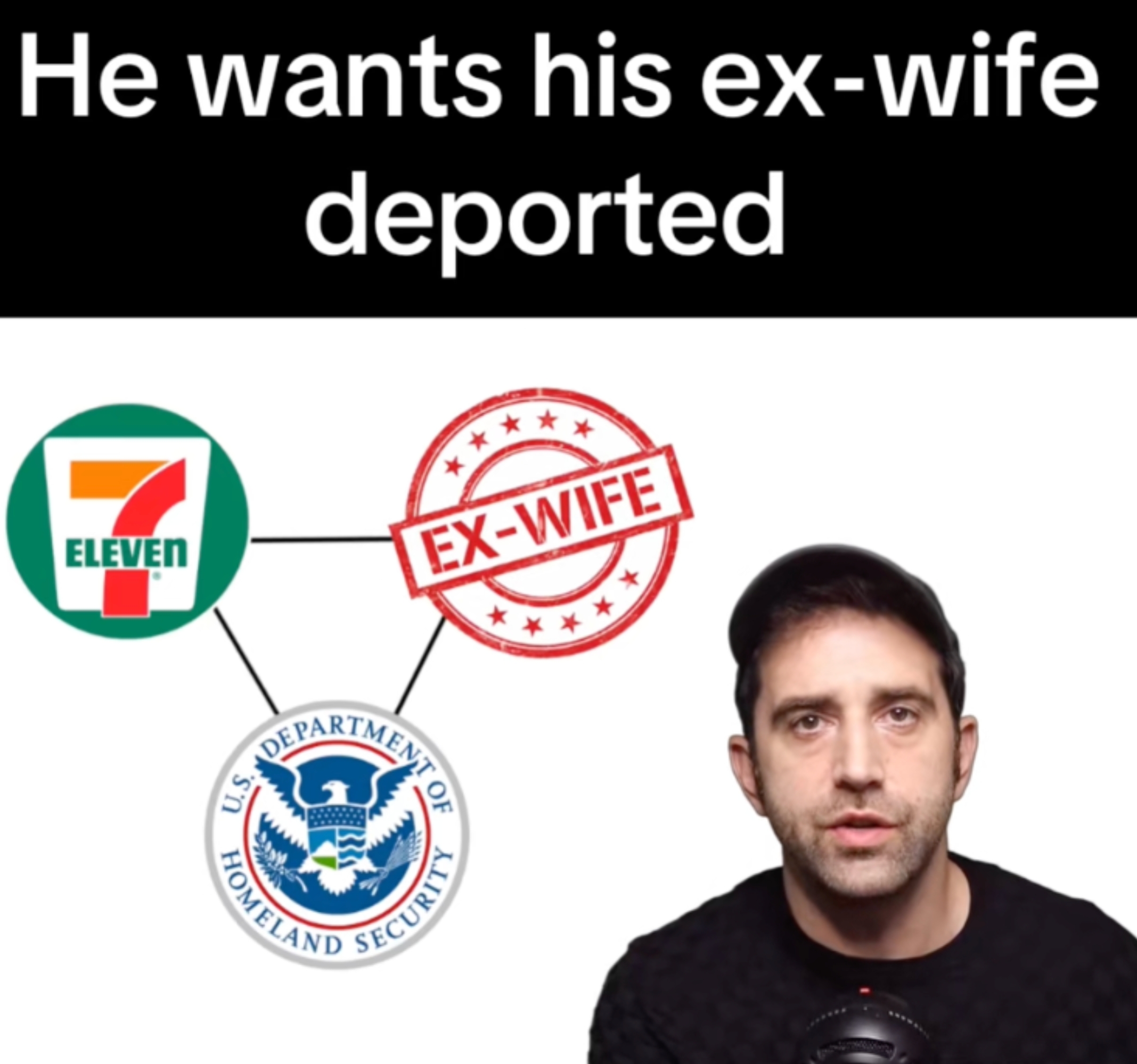 Man discusses a transportation  betwixt  7-Eleven, ex-wife, and U.S. Department of Homeland Security, implied by substance   and logos above