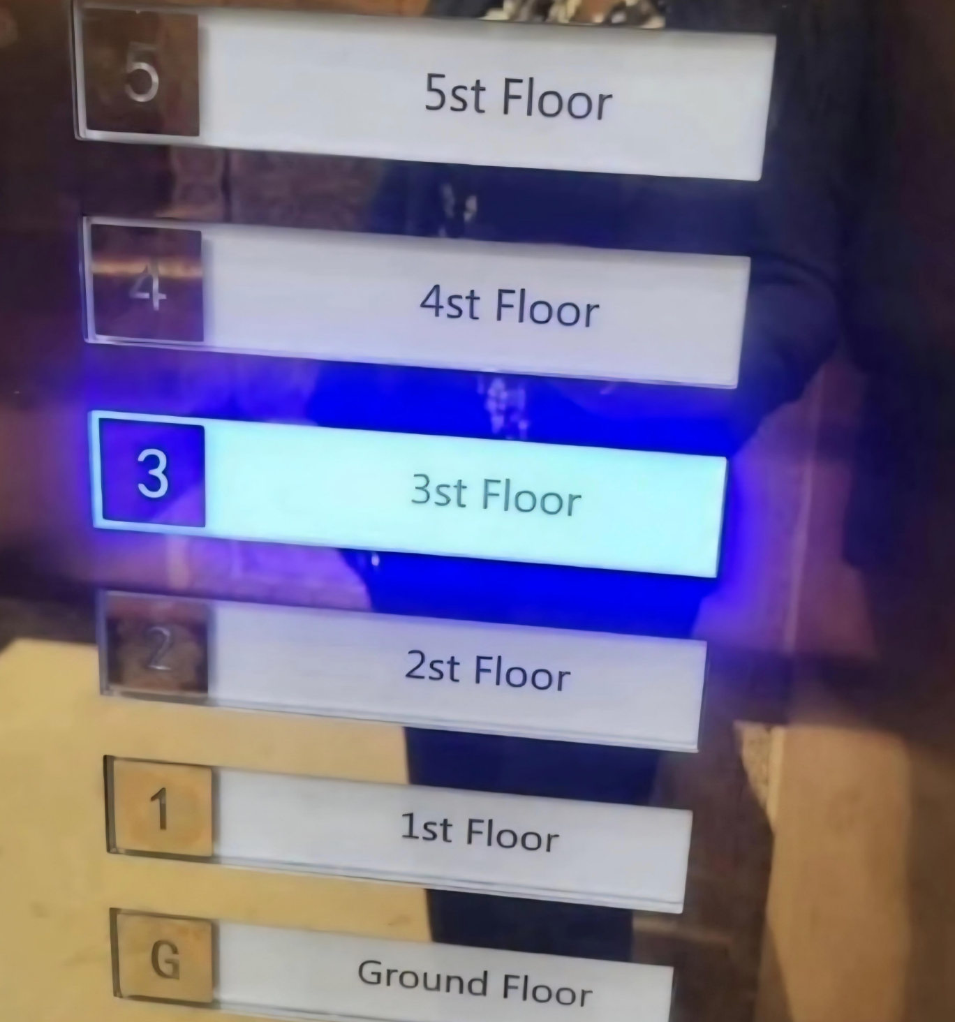 Elevator panel with labeled buttons for floors: Ground, 1st, 2st, 3st, 4st, and 5st; Button for 3st Floor is lit