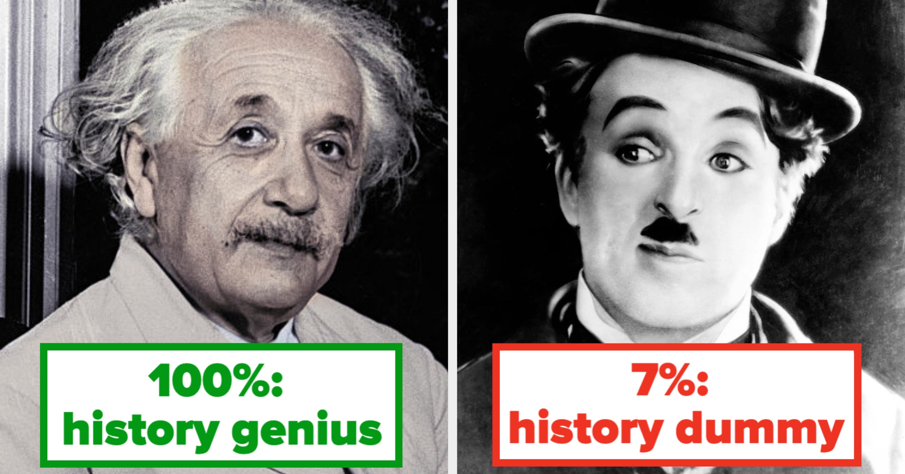 The Average Person Can't Score Higher Than 23% On This Extremely Easy Vintage Trivia Quiz, And It's Kinda Sad