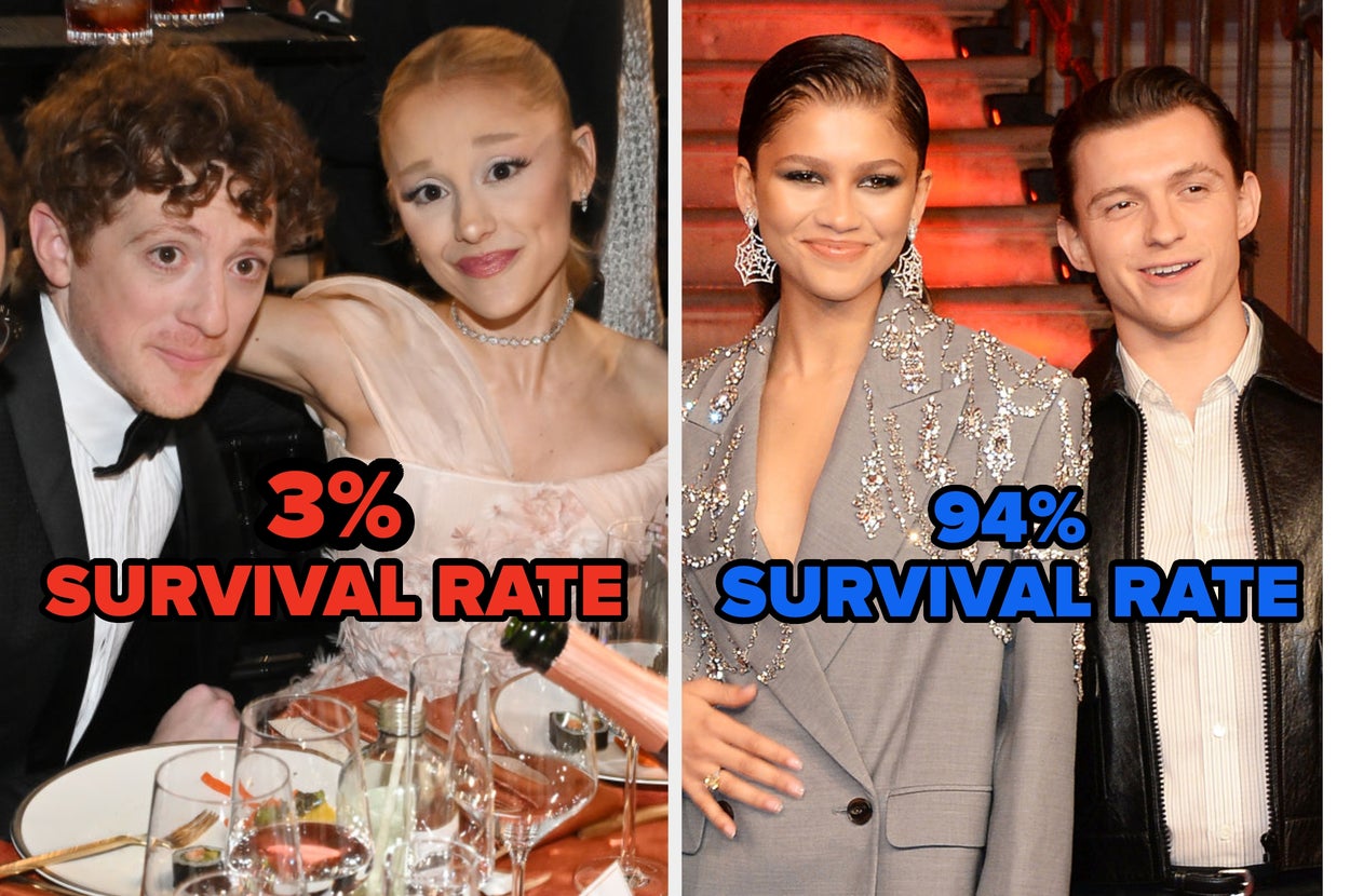 3000 Couples Said This Quiz Was The "Green Light" They Were Waiting For. Can You And Your Partner Pass The Test?