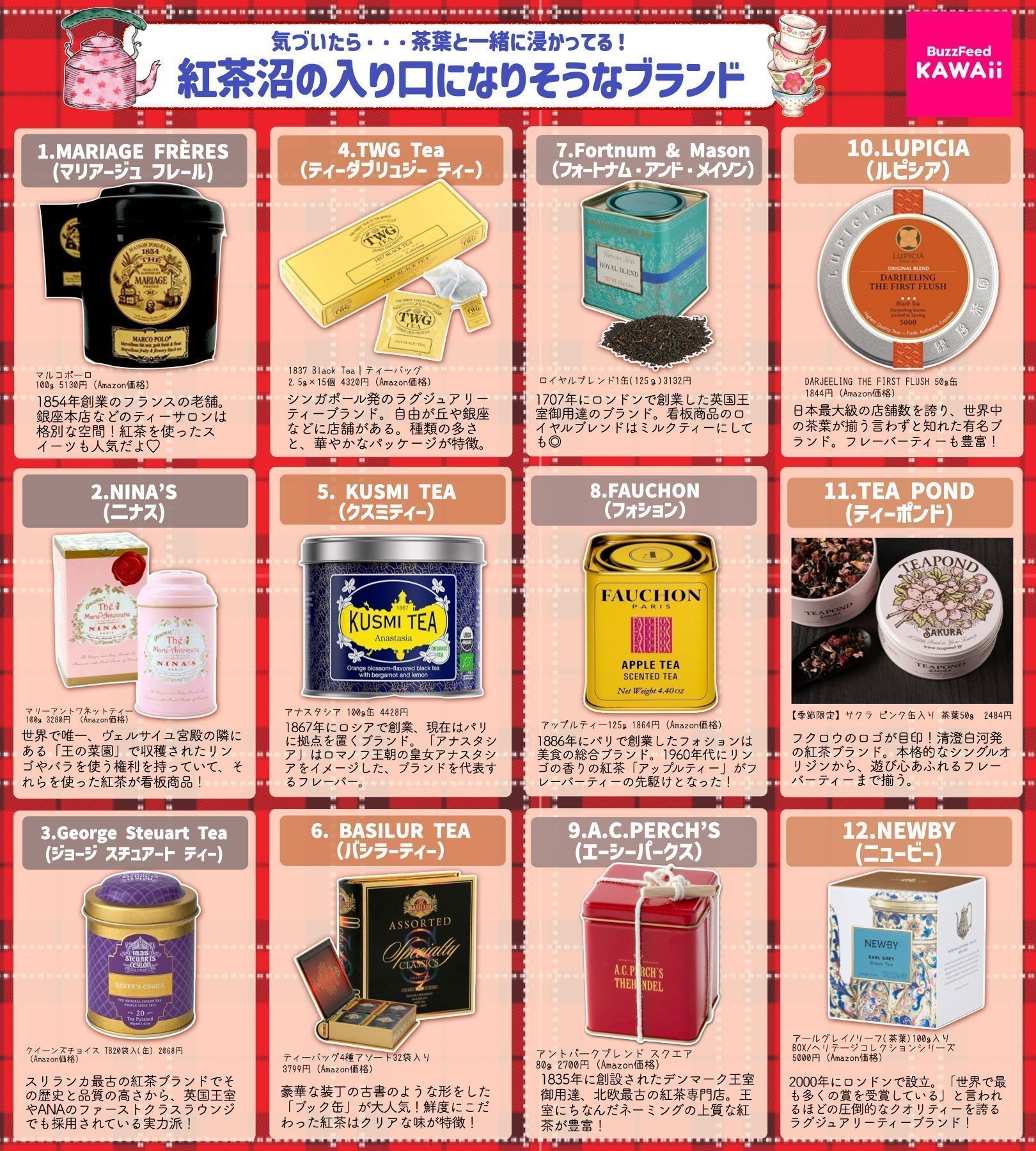 紅茶ブランドの一覧。マリアージュ・フレール、TWG Tea、フォートナム・メイソン他、10のブランドが紹介されている。