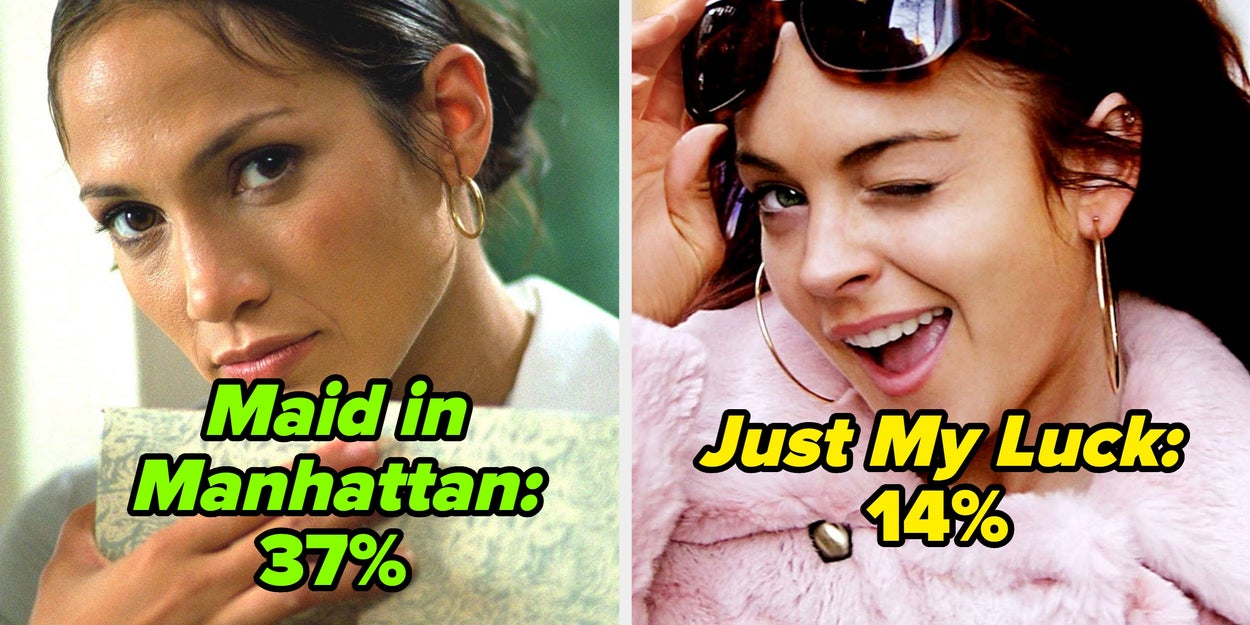 These Classic "Chick Flicks" Scored Below 50% On Rotten Tomatoes — Are They Secretly Masterpieces?