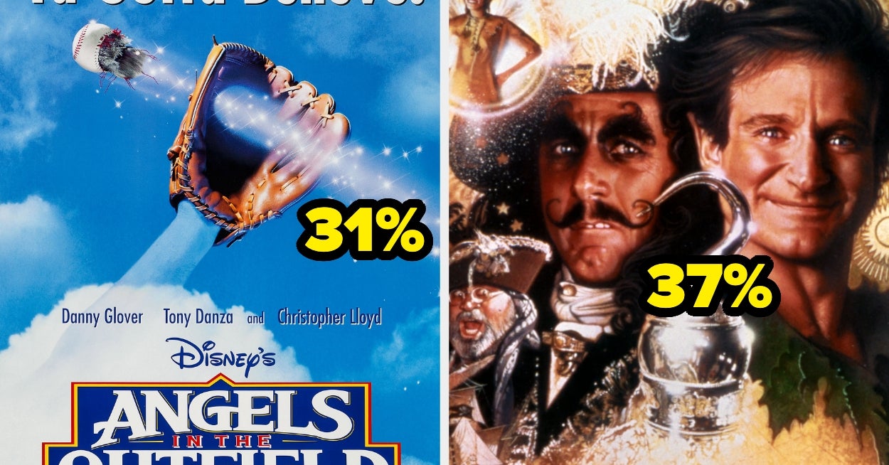 21 Movies Critics Absolutely Despised But People Would Literally Die On A Hill Defending