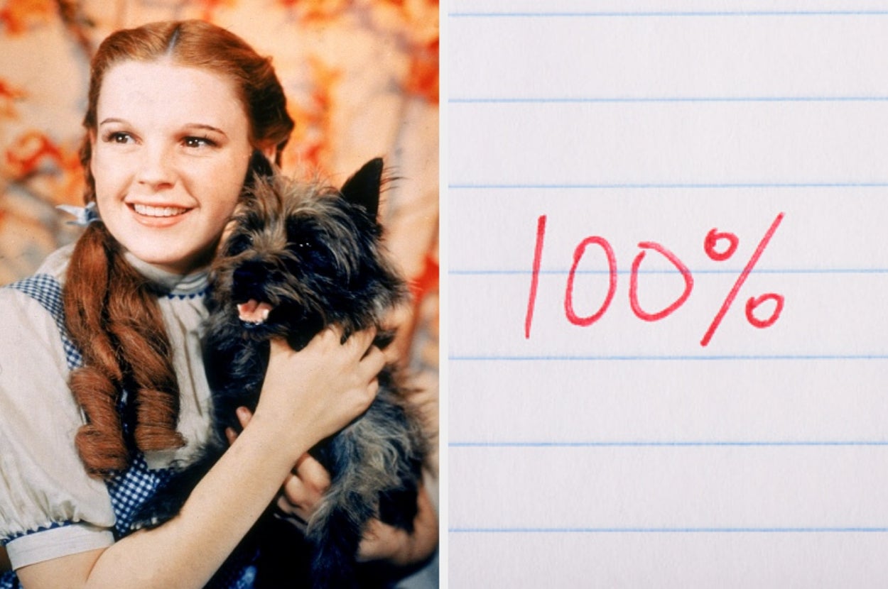 Can You Name These All-Time Popular And Iconic Movie Characters?