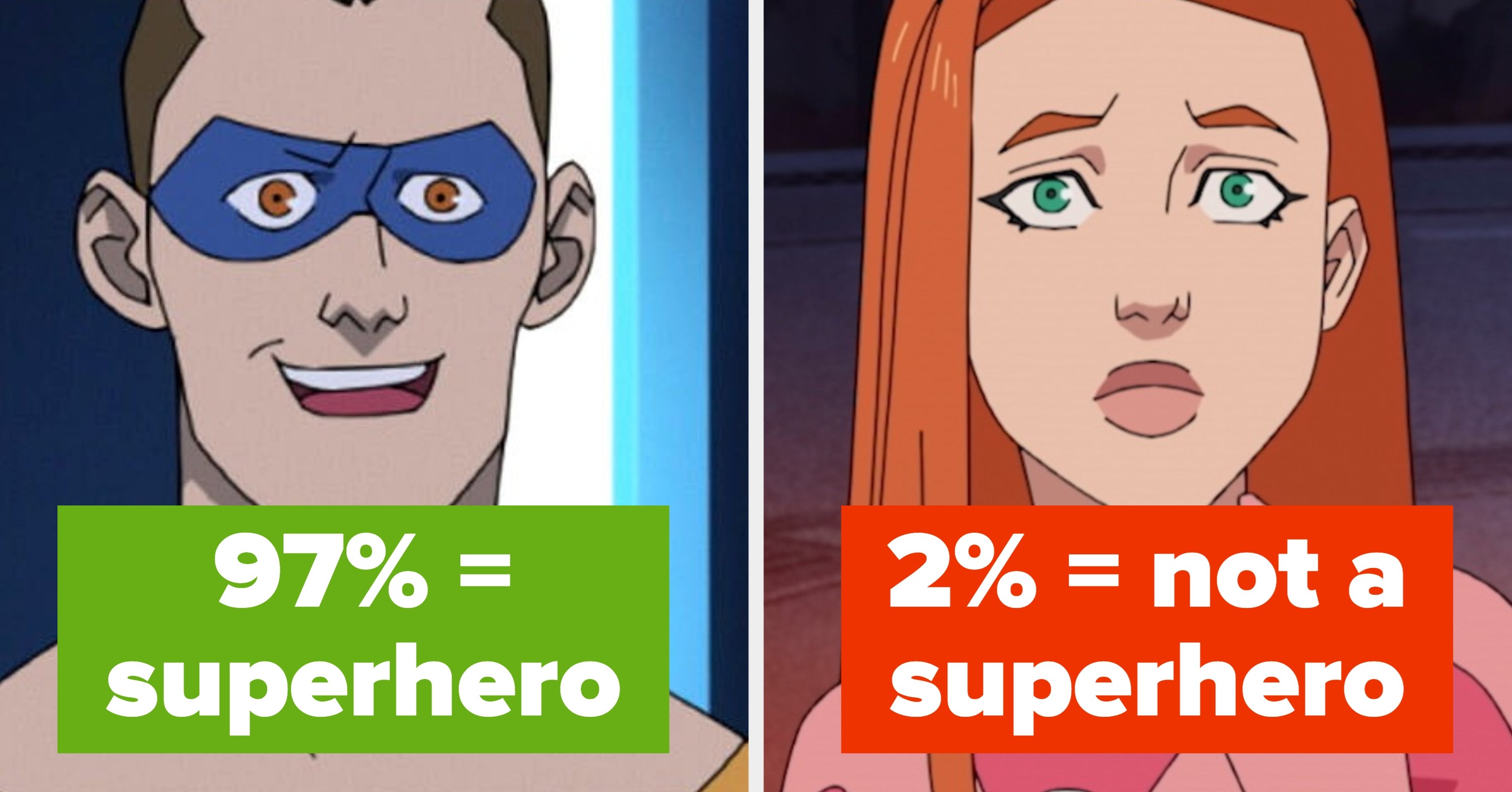 Sorry, Only People With Superhuman Knowledge Can Pass This "Invincible" Trivia Quiz