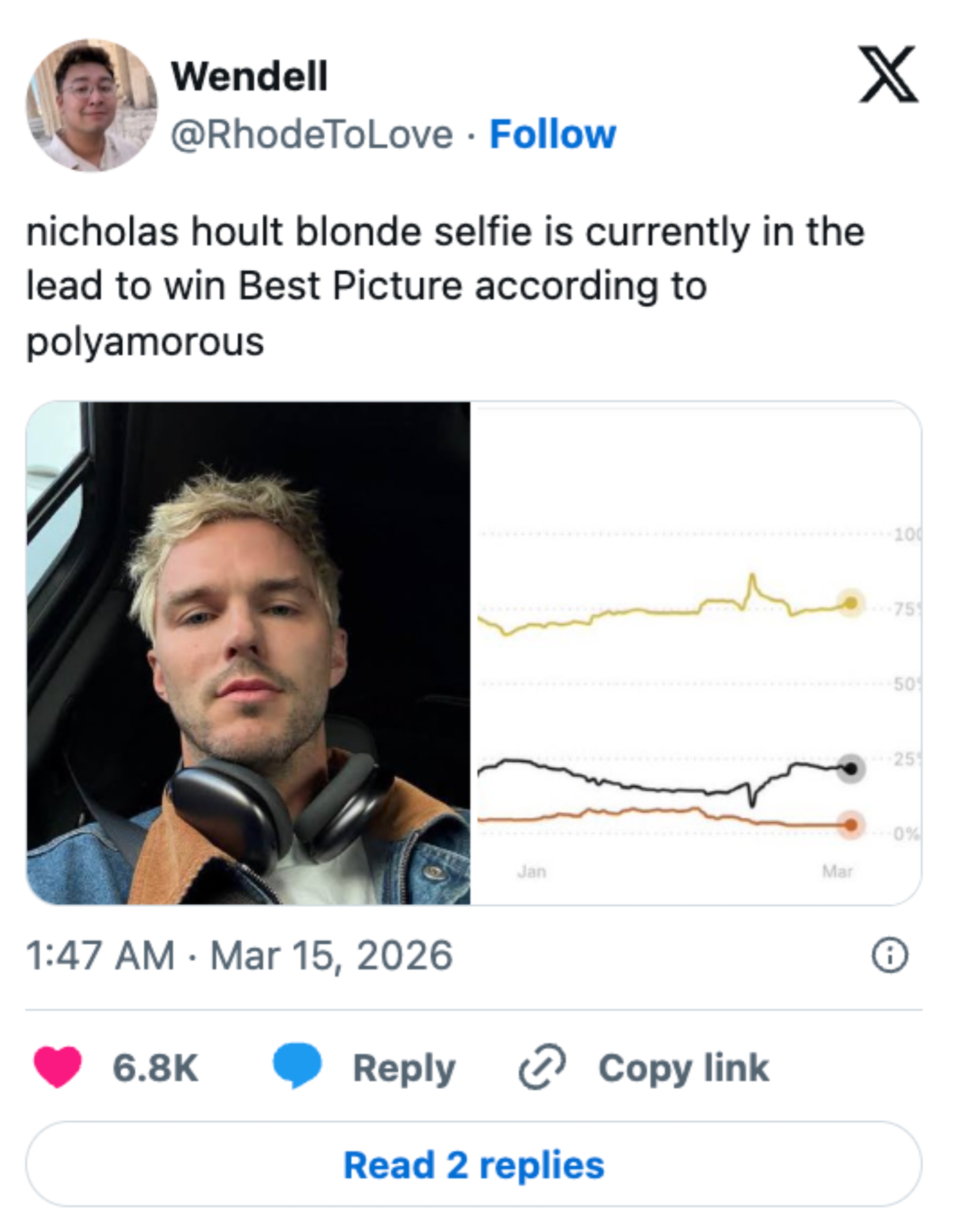 The image shows a social media post with a photo of a man taking a selfie. The post mentions Nicholas Hoult's selfie and its popularity trend