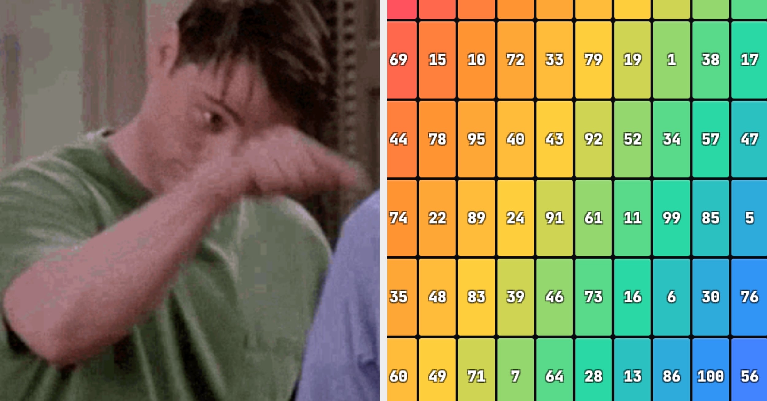 Beat This Number Challenge To Prove Your Reflexes
