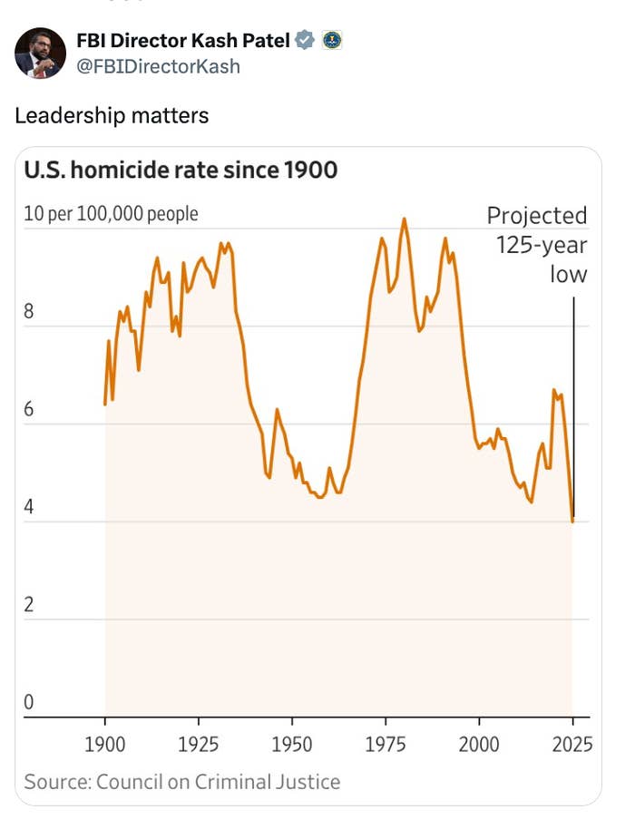  "Leadership matters."