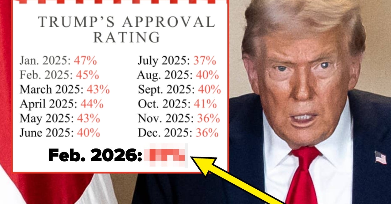 Please, Please, Please Don't Show This Report About Trump's Economy To Your MAGA-Supporting Family (Unless You Want To Start A Fight)