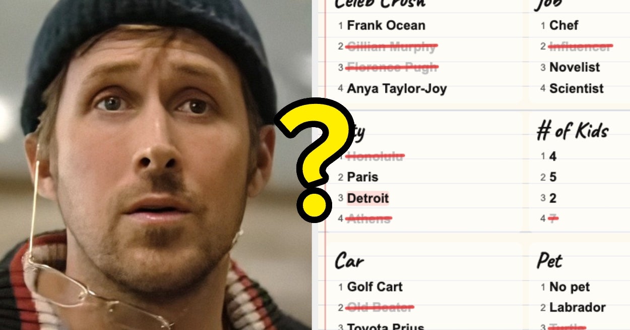 Play M.A.S.H. And We'll Reveal Your WIIIIIIIILD Future With A Celebrity Crush