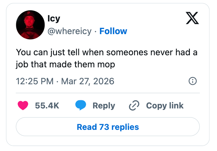 Social media post by Icy: "You can just tell when someone's never had a job that made them mop." 55.4K likes, 73 replies